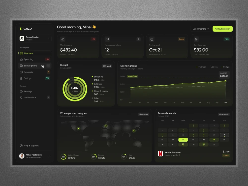 Vanta subscription spending dashboard concept